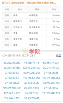 绕过CDN查阅源IP-阿宅博客