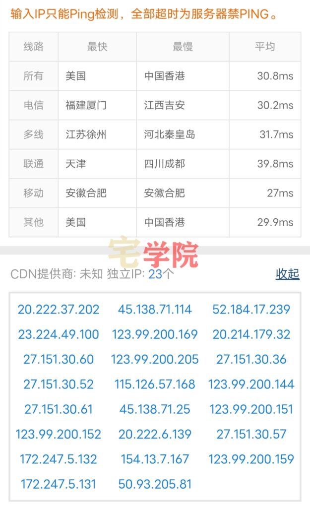 图片[1]-绕过CDN查阅源IP-阿宅博客