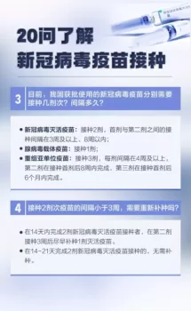 打新冠疫苗的纠结与担心-阿宅博客