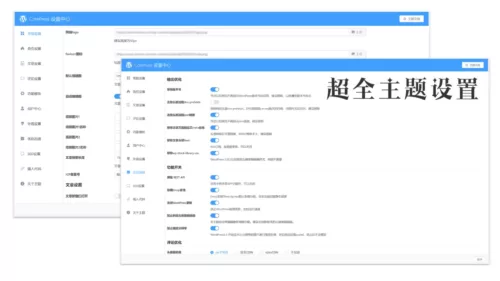 wordpress主题CorePress-阿宅博客