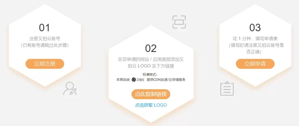 图片[2]-网站免费使用又拍云CDN-阿宅博客