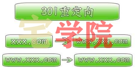 图片[2]-301和302-阿宅博客