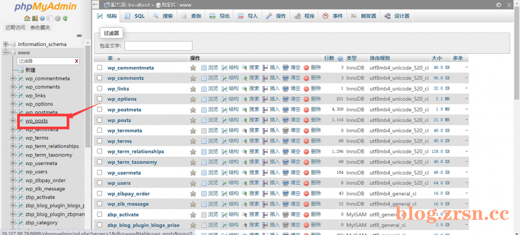 图片[2]-WordPress图片路径批量替换方法-阿宅博客