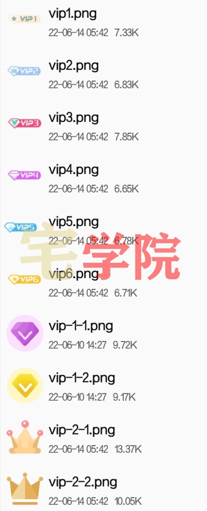 图片[1]-Zibll社区论坛等级图标会员图标素材-阿宅博客