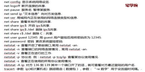 cmd指令大全-阿宅博客