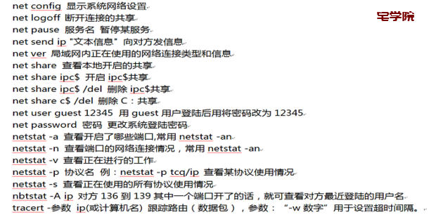 图片[2]-cmd指令大全-阿宅博客